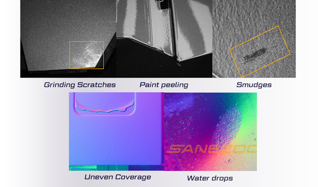 Examples of other possible imperfections