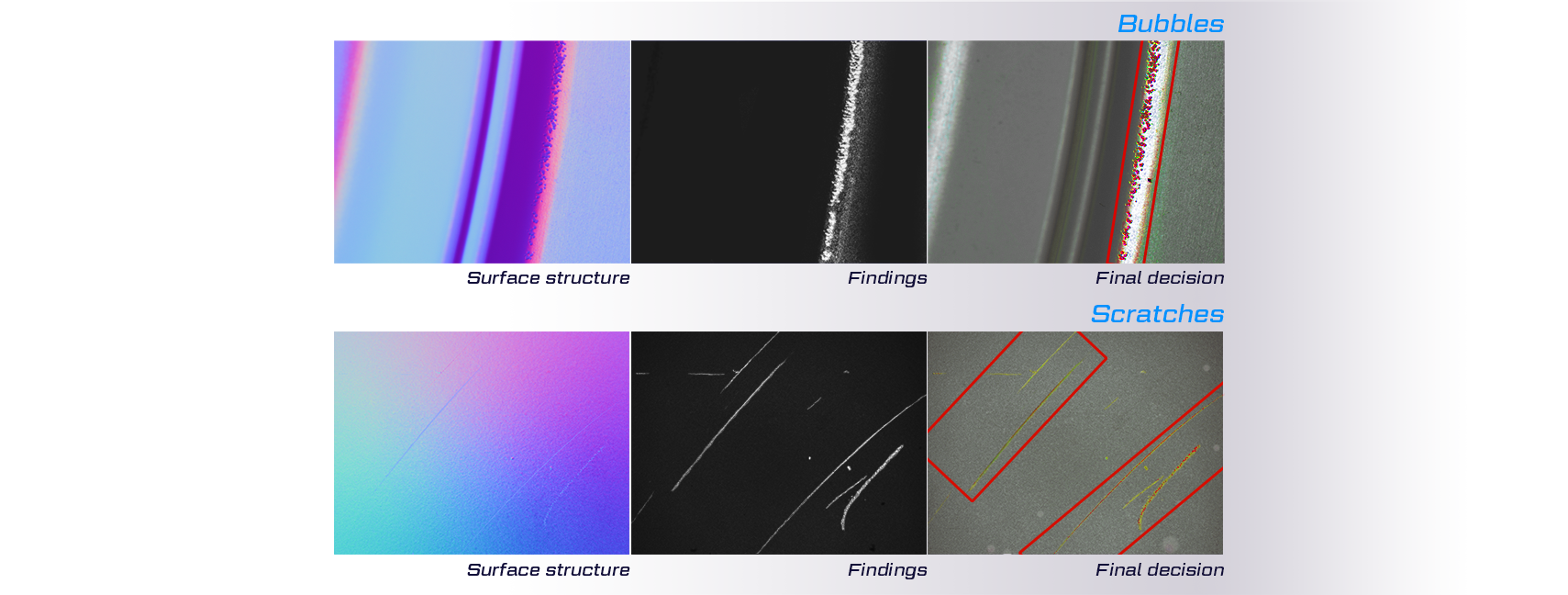 Examples of defects detected on coated products.