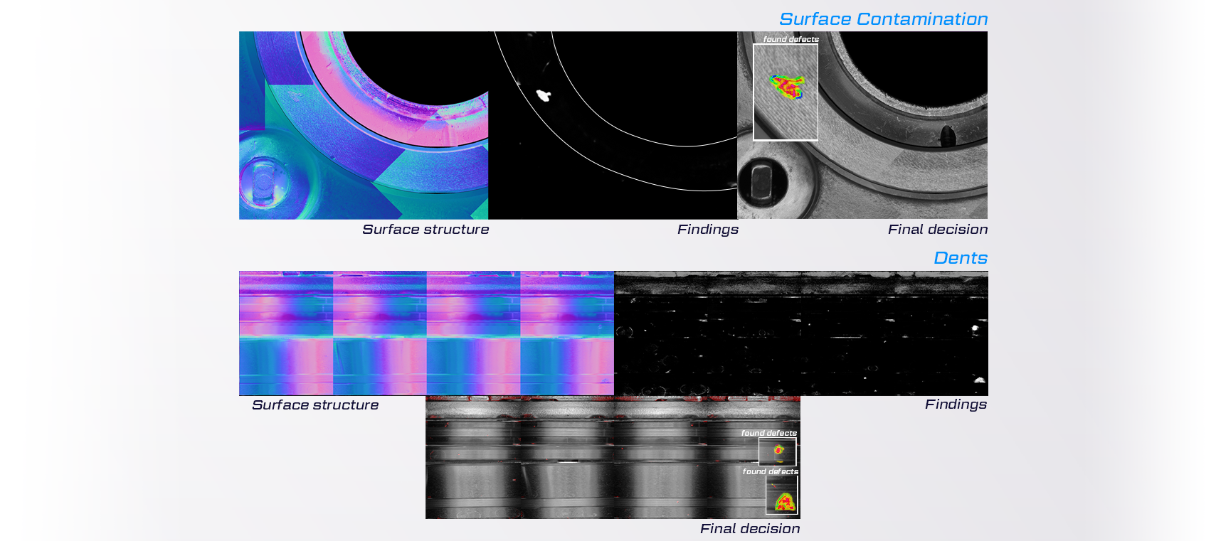 Emaples of defects detected on CNC turning surfaces.